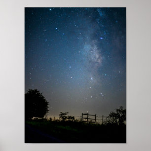 Land Milky Way Poster