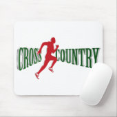 Land Muismat (Met muis)