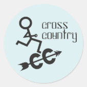 Land overschrijdend ronde sticker (Voorkant)