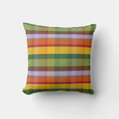 Land Poodle Plaid DGARTPAP Kussen (Voorkant)