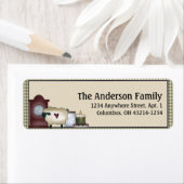 Land PRIM Scène 1 Terugkeeradreslabels Etiket (Insitu)