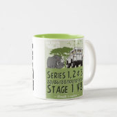 Land-Rover Sterkte in de Mok van de Aantallen Two- (Voorkant rechts)