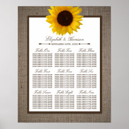 Land Rustic Sunflower & Burlap Wedding Poster