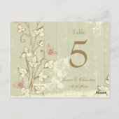 land Rustige crème-taartnummer Briefkaart (Achterkant)