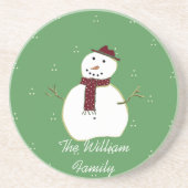 Land Snowman Onderzetter (Voorkant)