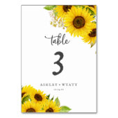 Land Zonnebloemnummer Kaart (Voorkant)