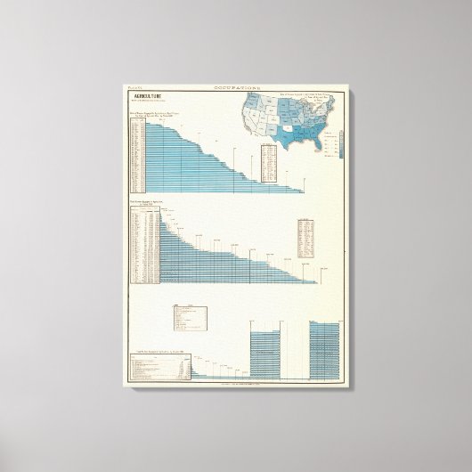 Landbouw Canvas Afdruk (Voorkant)