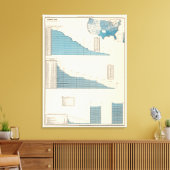 Landbouw Canvas Afdruk (Insitu (Woonkamer))