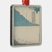 Landbouw Metalen Ornament (Rechts)