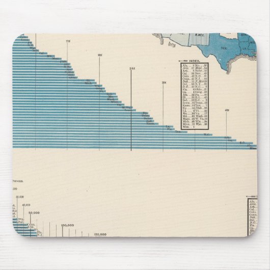 Landbouw Muismat (Voorkant)