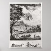 Landbouw Poster (Voorkant)