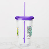 Landbouwers Acryl Drinkbeker (Rechts)