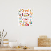 Landbouwhuisdieren Birthday-mijlpaal Poster (Keuken)