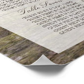 Landbouwhuiszetkaart voor houtweddenweddenschappen poster (Hoek)