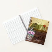 Landelijk Fotodroom Dagboek Analyse Verslag Notitieboek (Binnen)