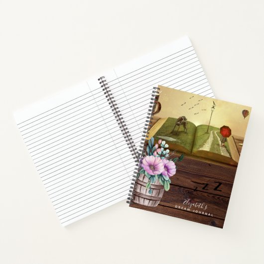 Landelijk Fotodroom Dagboek Analyse Verslag Notitieboek (Binnen)