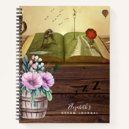 Landelijk Fotodroom Dagboek Analyse Verslag Notitieboek