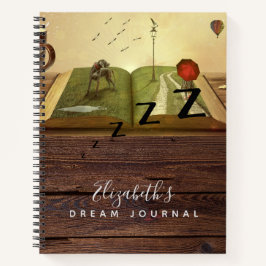 Landelijk Fotodroomjournaal Analyseverslag Notitieboek