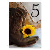 Landelijke zonnebloem- en kabelnummers voor onkrui kaart (Voorkant)