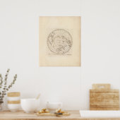Landen rond de Noordpool Poster (Keuken)