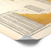 landen taxatie poster (Hoek)