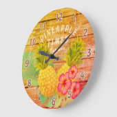 Landenananas Grote klok (Hoek)