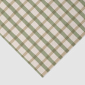 Landenkasten Tissuepapier (Detail)