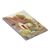 Landenkatoen Notitieboek (Rechterzijde)