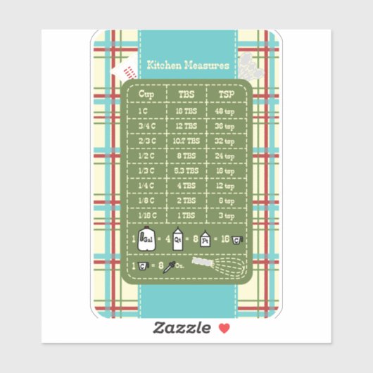 Landenkeukenmeethelper Sticker (Vel)