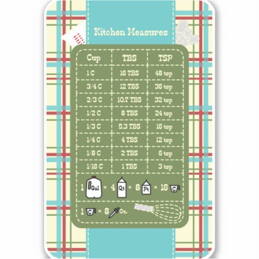 Landenkeukenmeethelper Sticker (Voorkant)