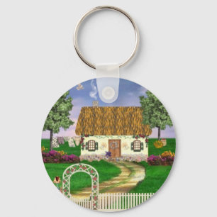 Landenlentes Sleutelhanger
