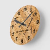 Landenmodel bloemkolenfamilie naam boomstam ronde klok (Hoek)