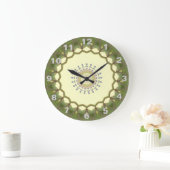 Landenmodel Kaleidoscoopklok Grote Klok (Huis)