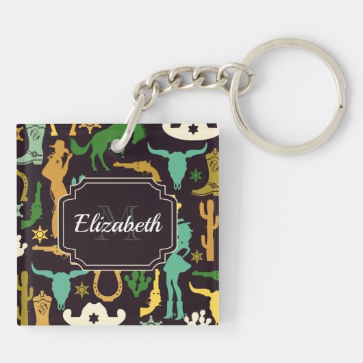 Landenpatroon Sleutelhanger (Achterkant)