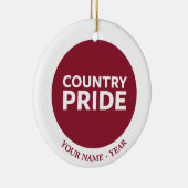 Landenprijs Keramisch Ornament (Rechts)