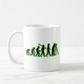 Landenquête Koffiemok (Links)