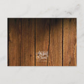 Landenreekslampjes tonen Shower Insert Informatiekaartje (Achterkant)