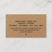 Landenscript, Kraft Engagement Party Ticket Informatiekaartje (Achterkant)