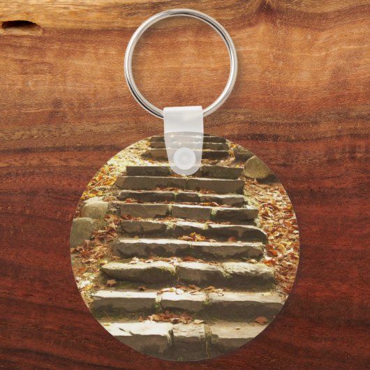 Landentrajecten Sleutelhanger (Voorkant)