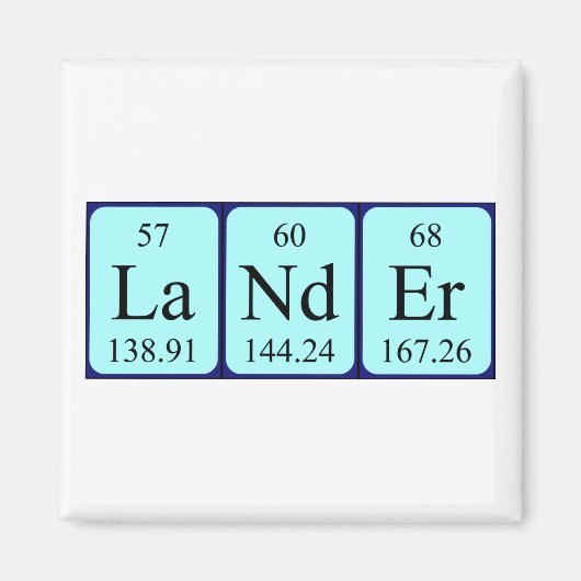 Lander periodieke lijstnaam magnet (Voorkant)