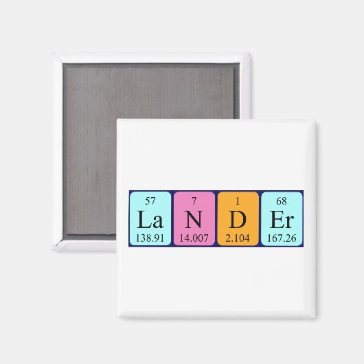 Lander periodieke lijstnaam magnet (Voorkant / Achterkant)