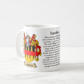 Landers, de Oorsprong, de Betekenis en de rest Koffiemok (Voorkant links)