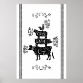 landhuis Gestapeld Boerderij Poster (Voorkant)