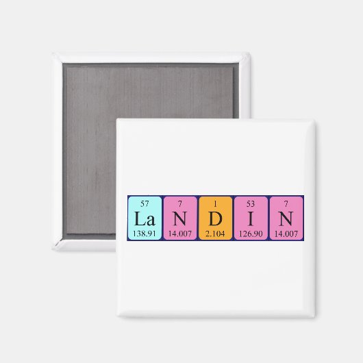 Landin Periodic table name magnet (Voorkant / Achterkant)