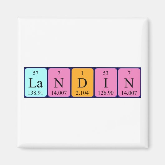 Landin Periodic table name magnet (Voorkant)