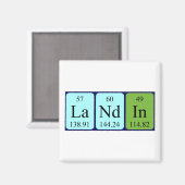 Landin Periodic table name magnet (Voorkant / Achterkant)