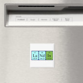 Landin Periodic table name magnet (Insitu (Vaatwasser))