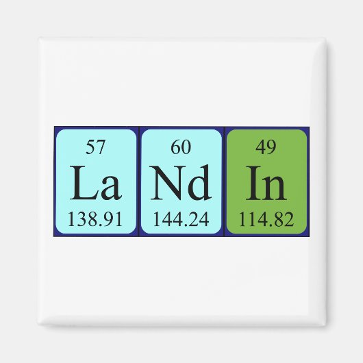 Landin Periodic table name magnet (Voorkant)
