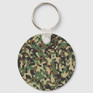 Landkamouflage Sleutelhanger