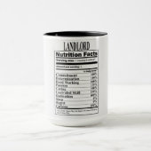 Landlord Nutrition Facts Mok (Midden)